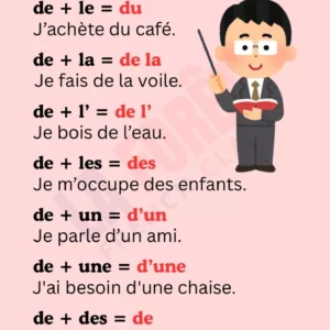 French Grammer Complete