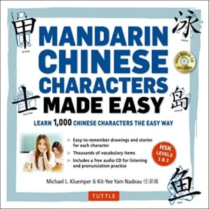 Manderine Character Kit